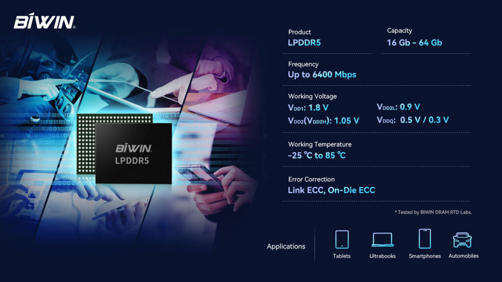BIWIN LPDDR5 embedded memory, from 16 GB -64 GB