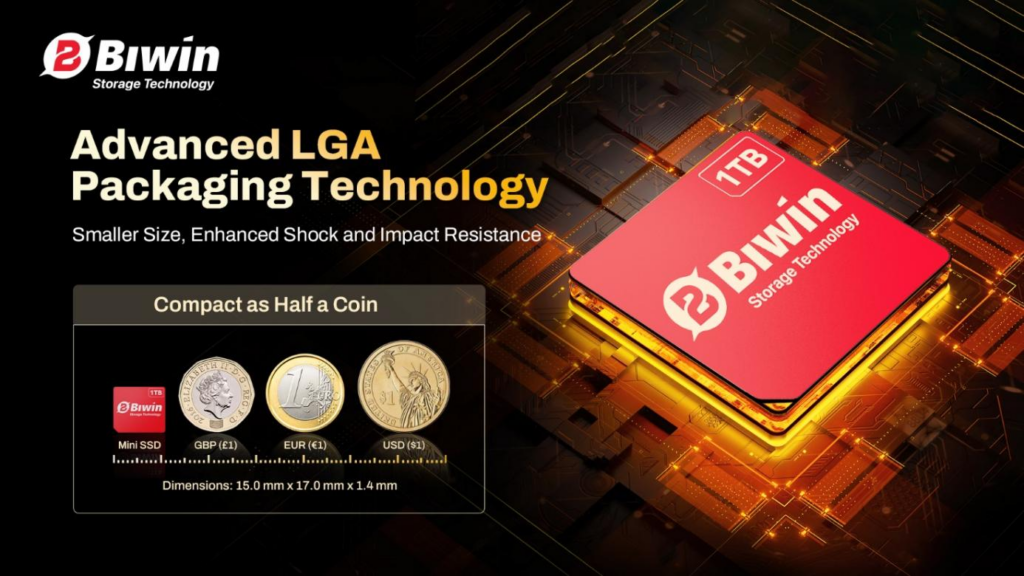 BIWIN Mini SSD: Much Faster, Smarter in a New Ultra-Compact Form Factor